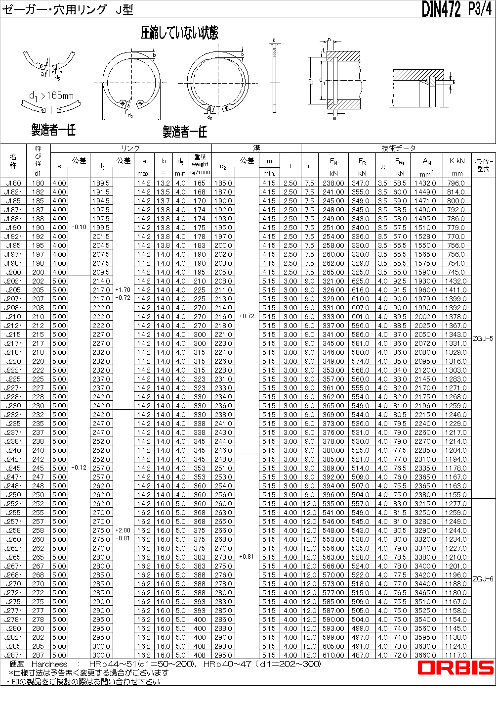 DIN472 SEEGER RING J P3.GIF - 79,950BYTES